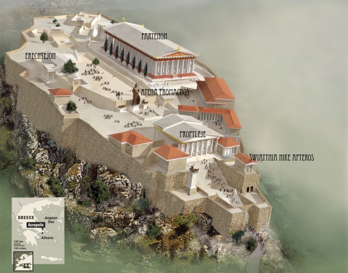 Schemat Akropolu